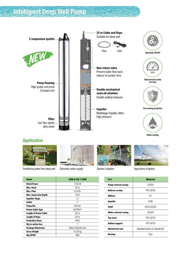 LEO Intelligent Deep Well Pump