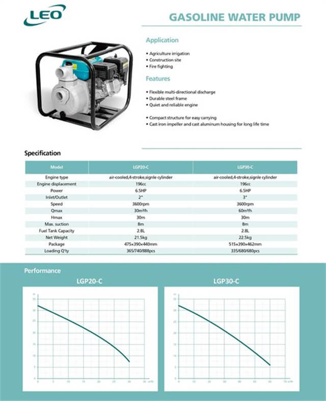 Technical Details of LGP20-C and LGP30-C